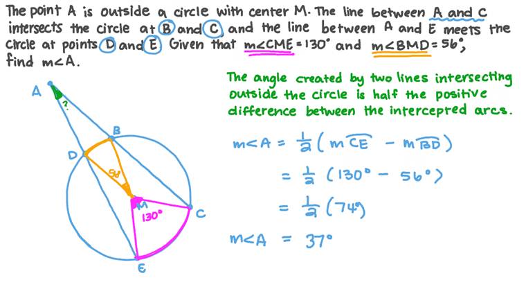 Geometry 1 Lines That Intersect Circl…