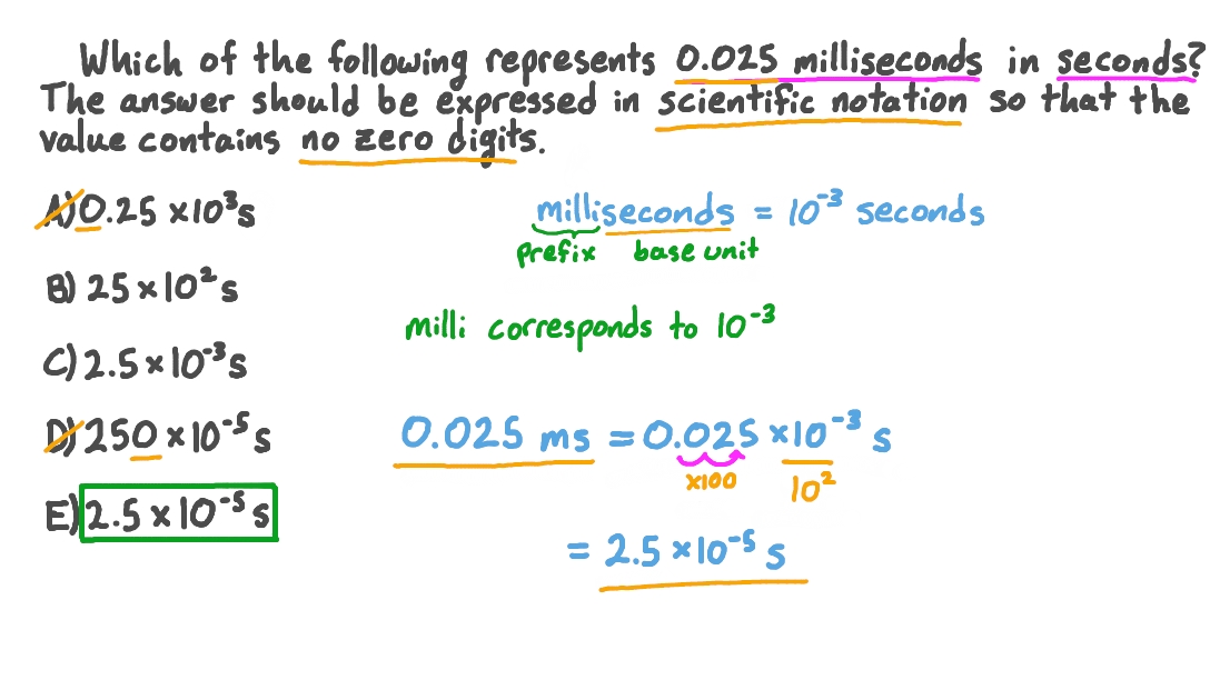 Question Video Expressing a Small Quantity Using Scientific Notation and Base Units Nagwa
