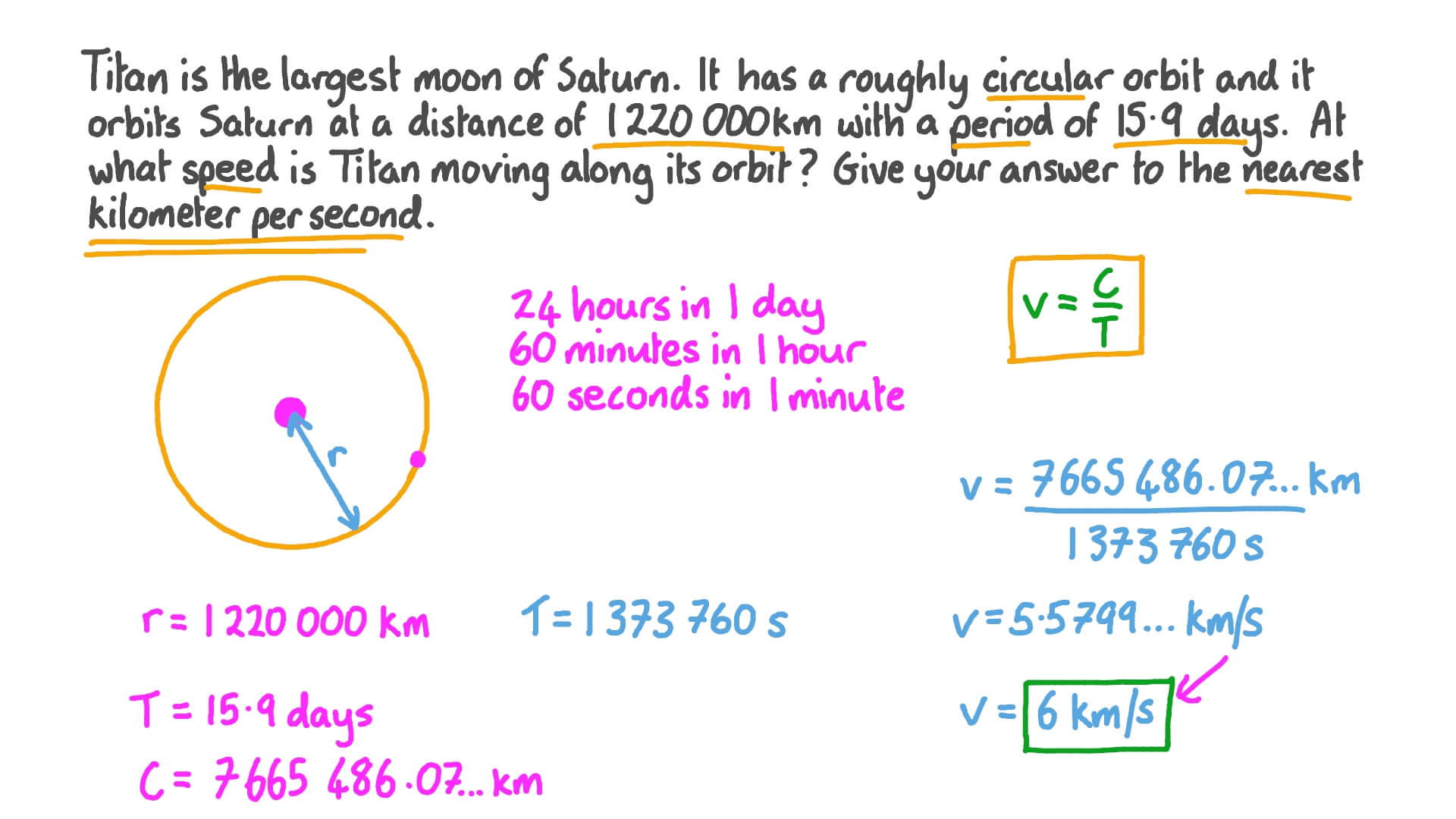 Question Video Finding the Orbital Velocity from the Radius and Period