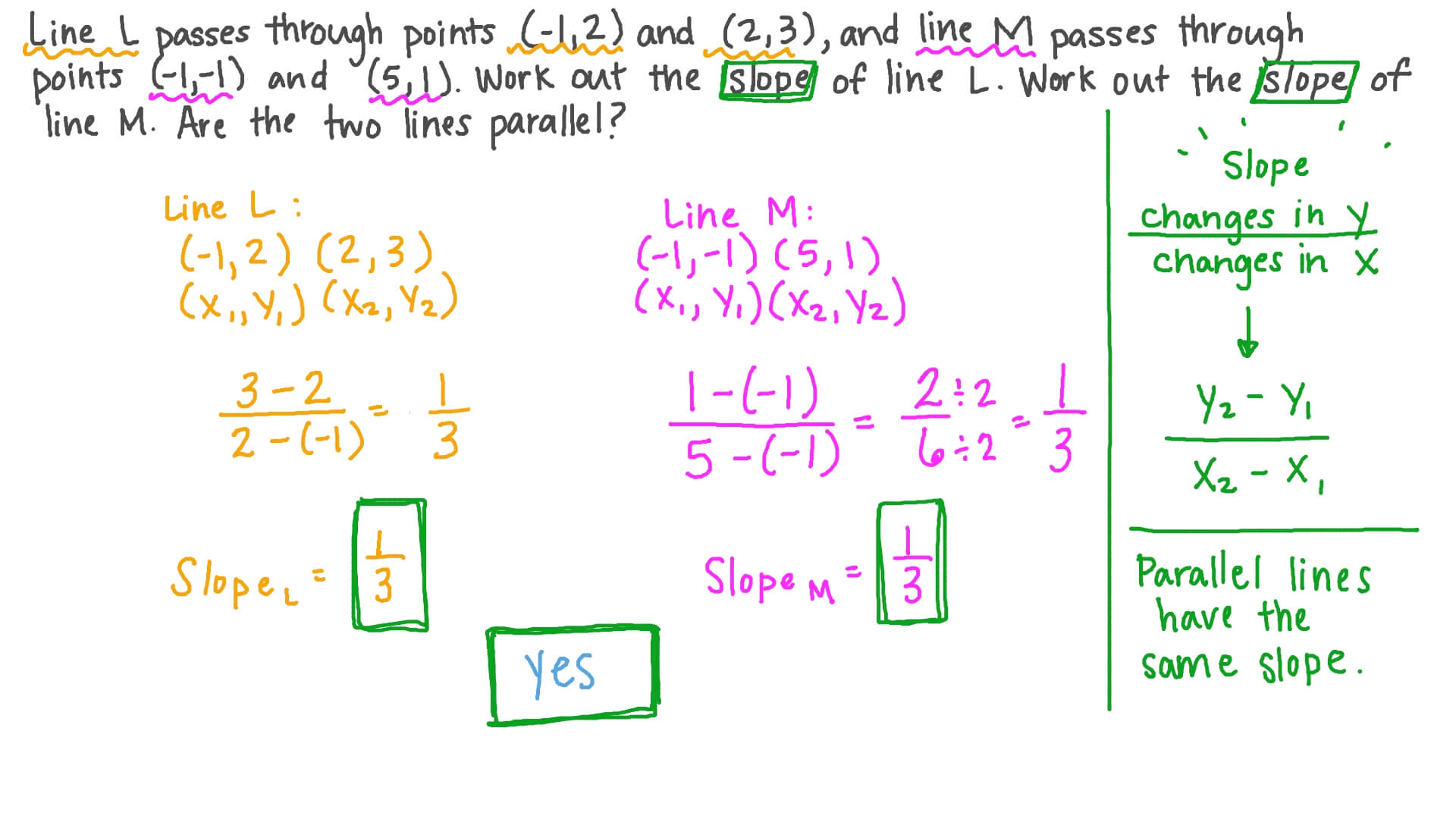 How To Write A Quadratic Equation That Passes Through 3 Points