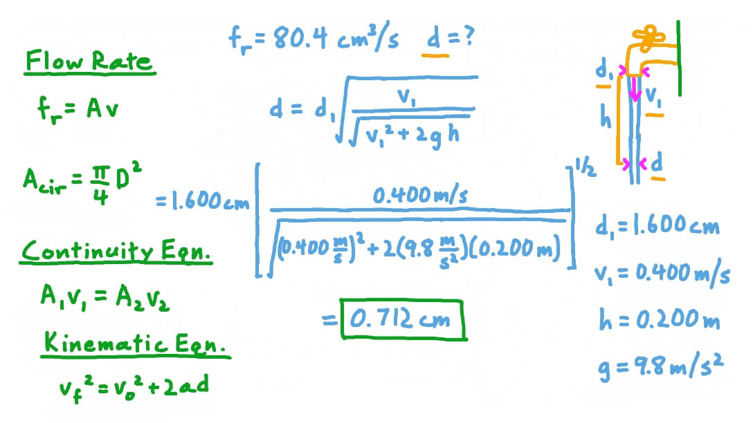 Question Video Using Continuity Equations to Calculate Flow Rate and