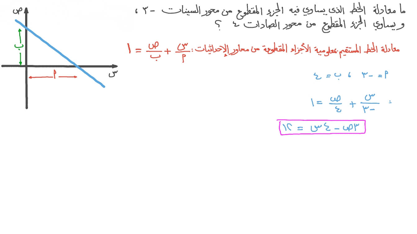 بحث معادلة الخط المستقيم