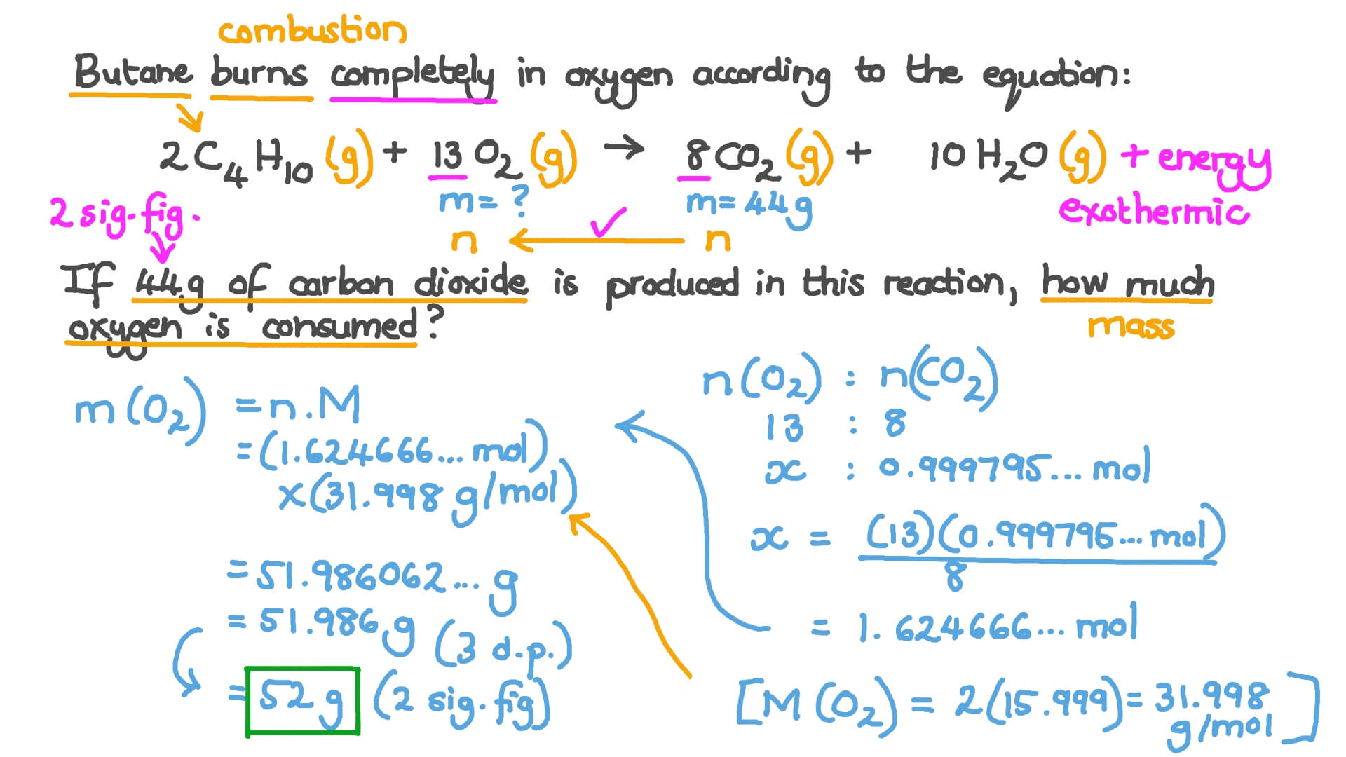 Question Video Calculating the Mass of a Reactant in a Reaction with