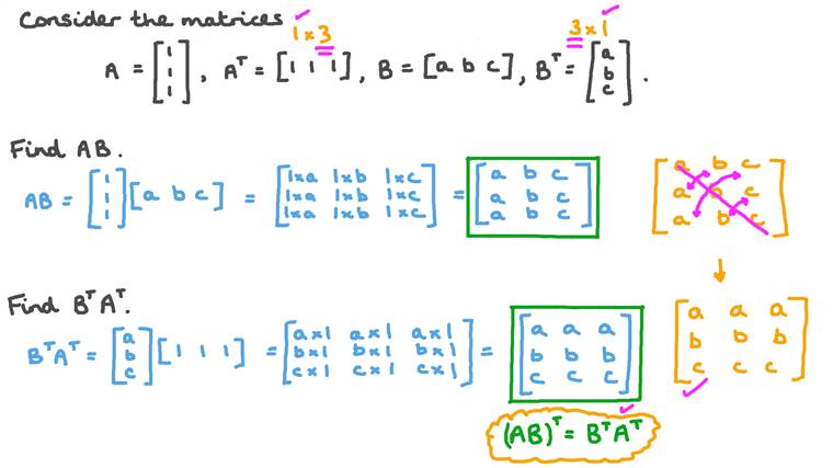 Lesson Matrix Multiplication Nagwa