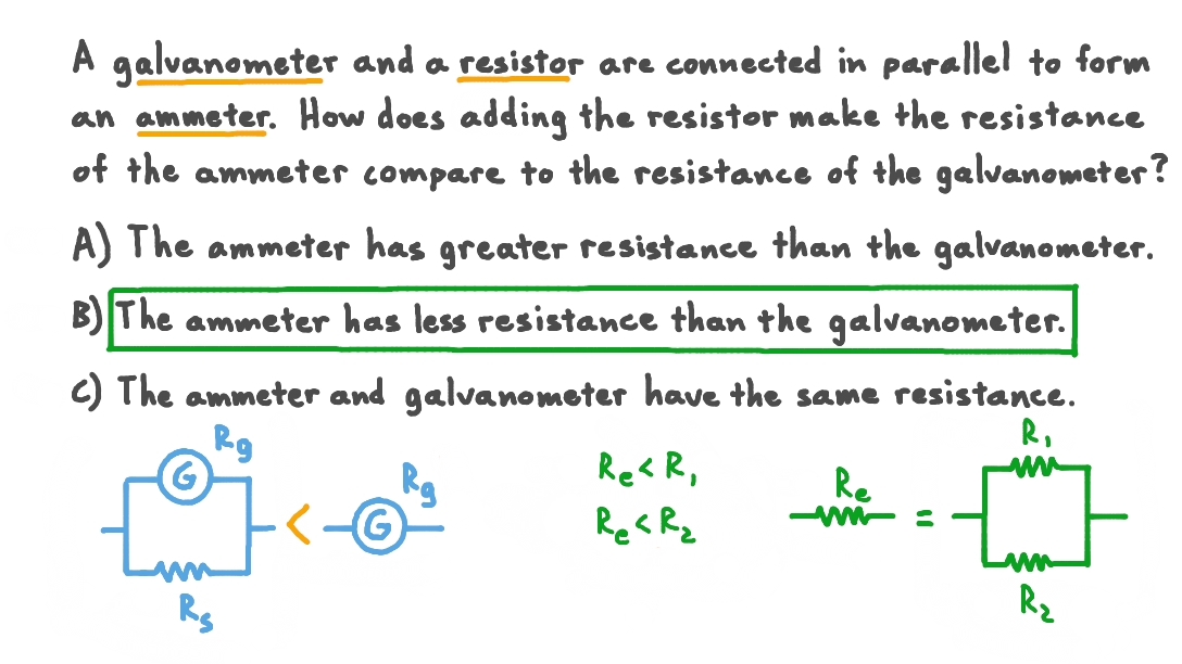 Question Video Comparing the Resistance of an Ammeter with That of a