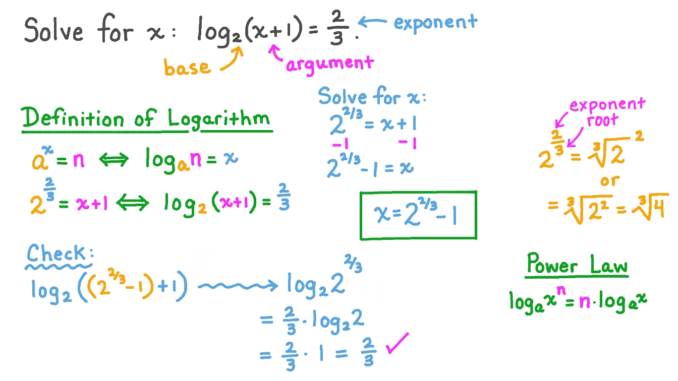 Solving Logarithmic Equations Worksheet With Answers Worksheets For Kindergarten