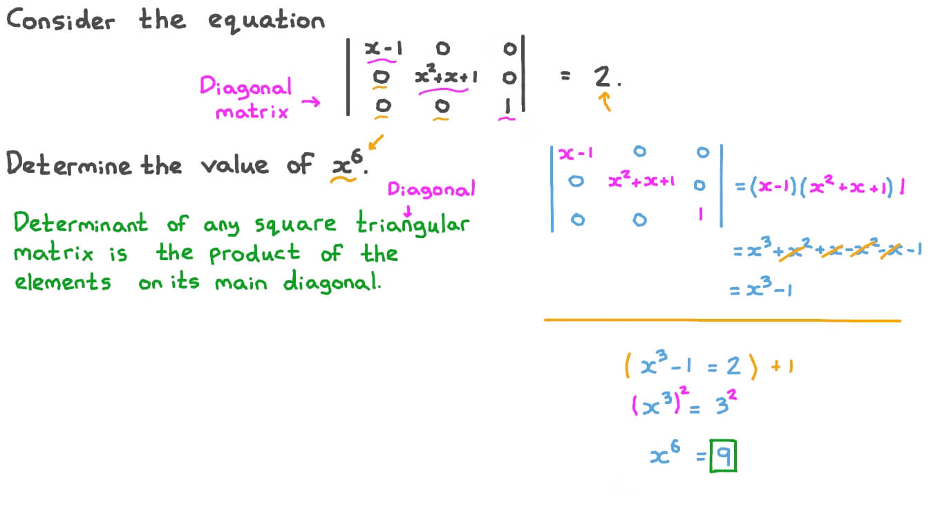 Determinant Diagonal Matrix