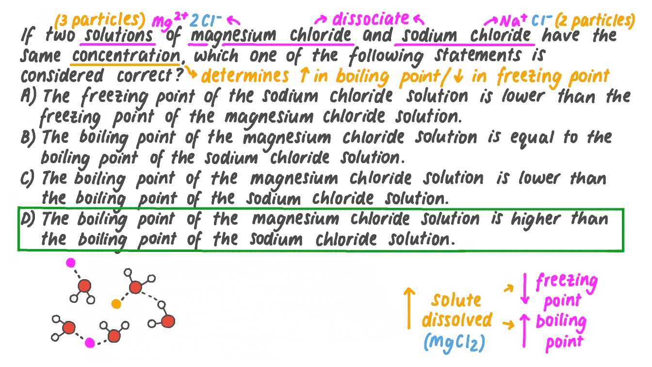 Question Video Understanding the Difference in Boiling and Freezing