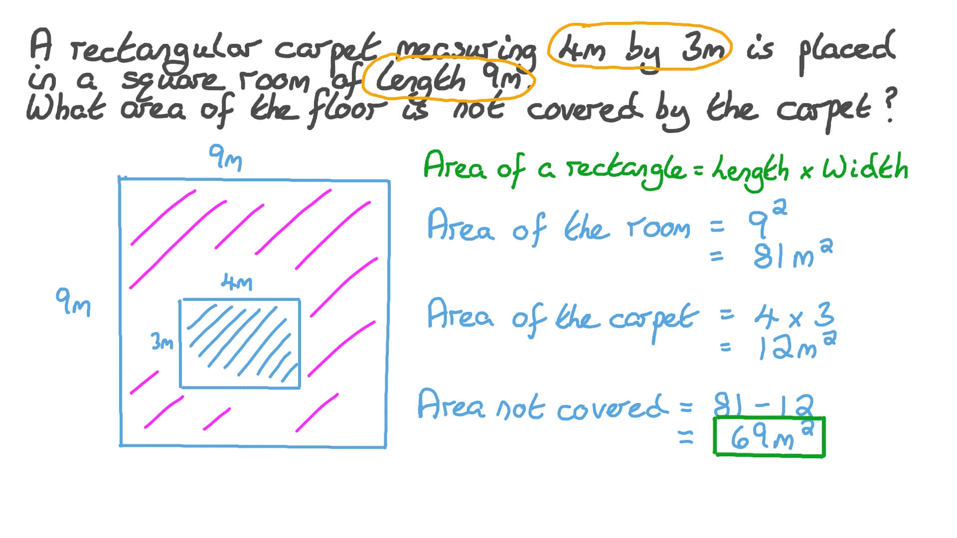 Question Video Finding the Difference between the Areas of a Square and Rectangle given Their
