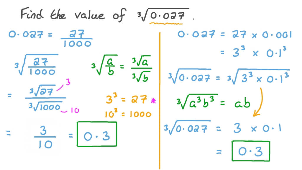 Question Video Finding the Cube Root of Decimals Nagwa