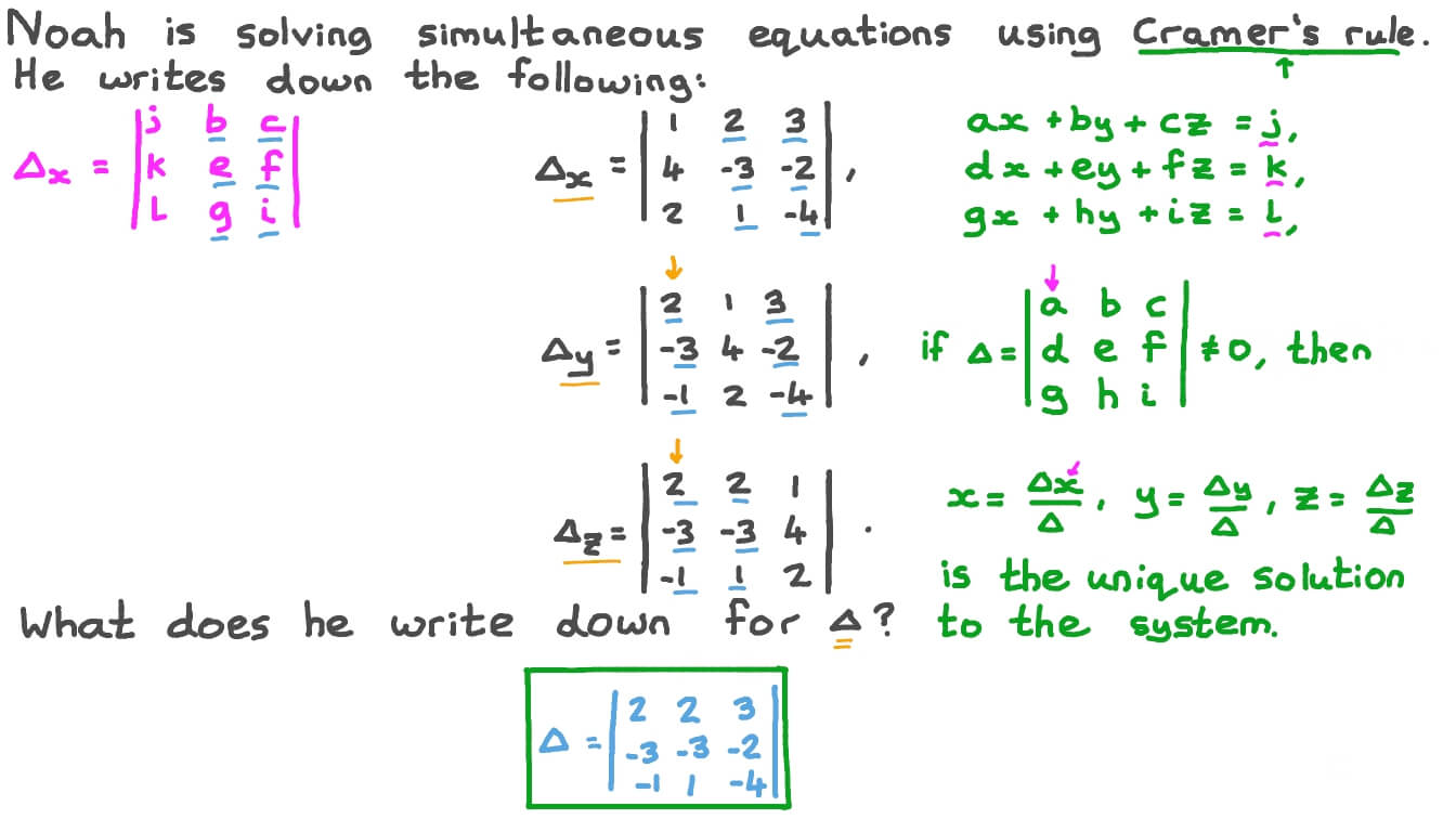 Question Video Understanding the Use of Determinants in Cramer’s Rule