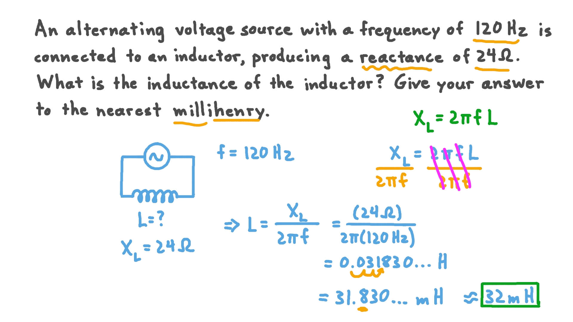 Question Video Impedance of Alternating Current Circuits Nagwa