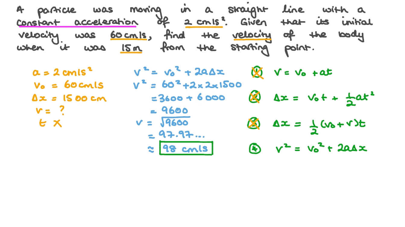 Final Velocity Equation