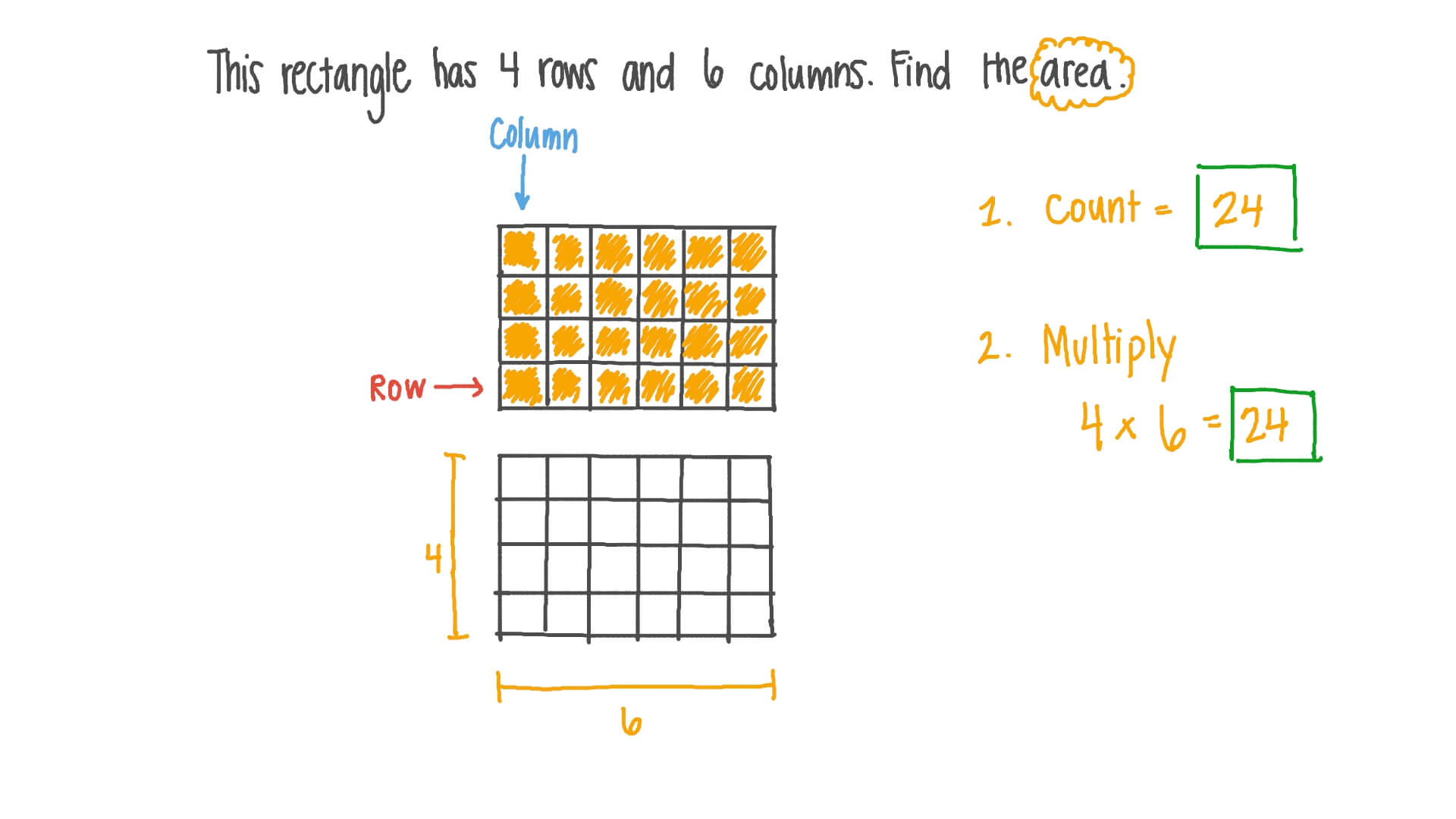 Question Video Finding the Area of a Rectangle by Multiplying Length