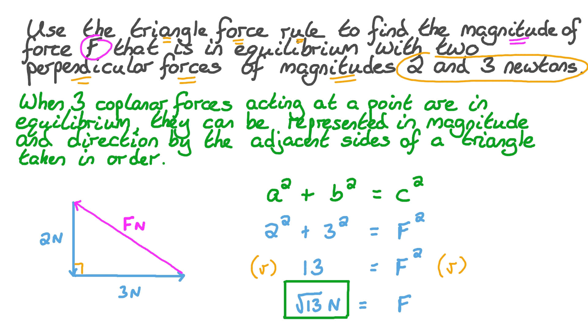 Question Video Using the Triangle of Forces Rule to find the Magnitude of a Force Nagwa