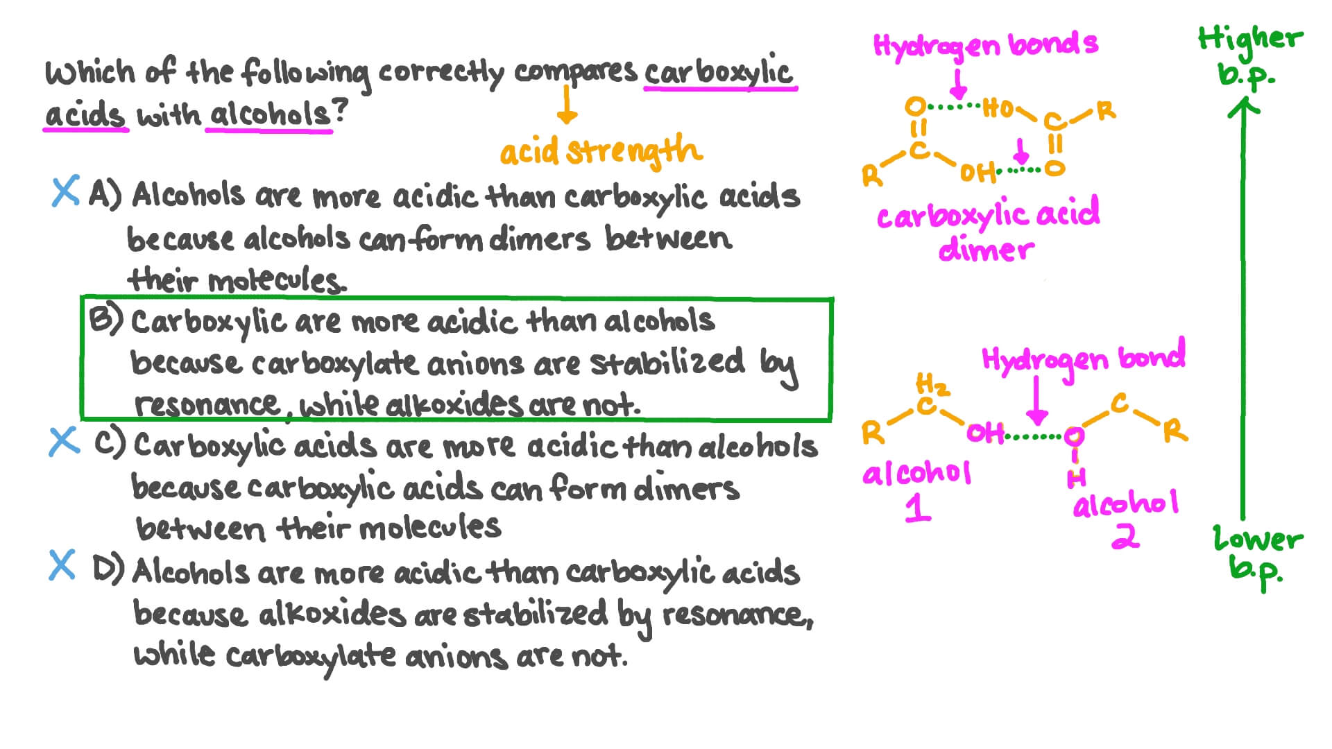 Question Video Understanding Acidity Differences between Alcohols and