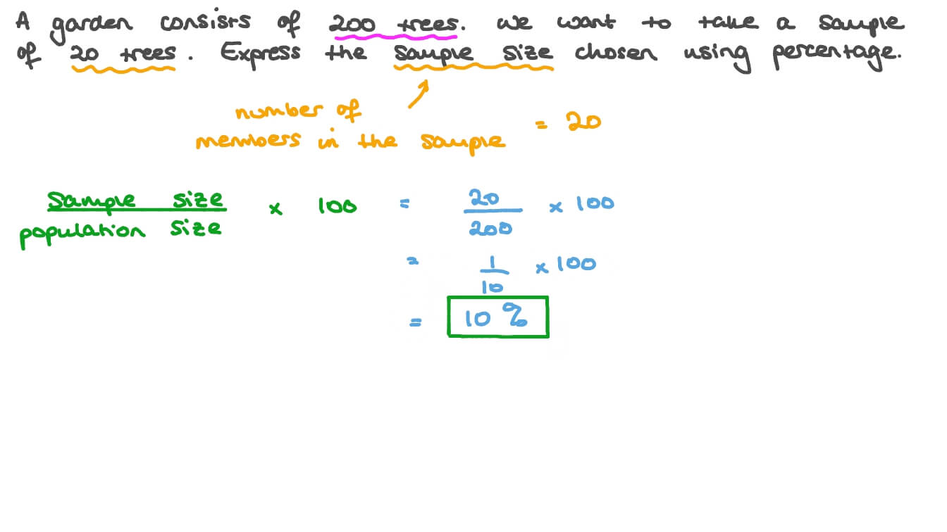 Question Video Determining the Percentage Size of a Sample Using the