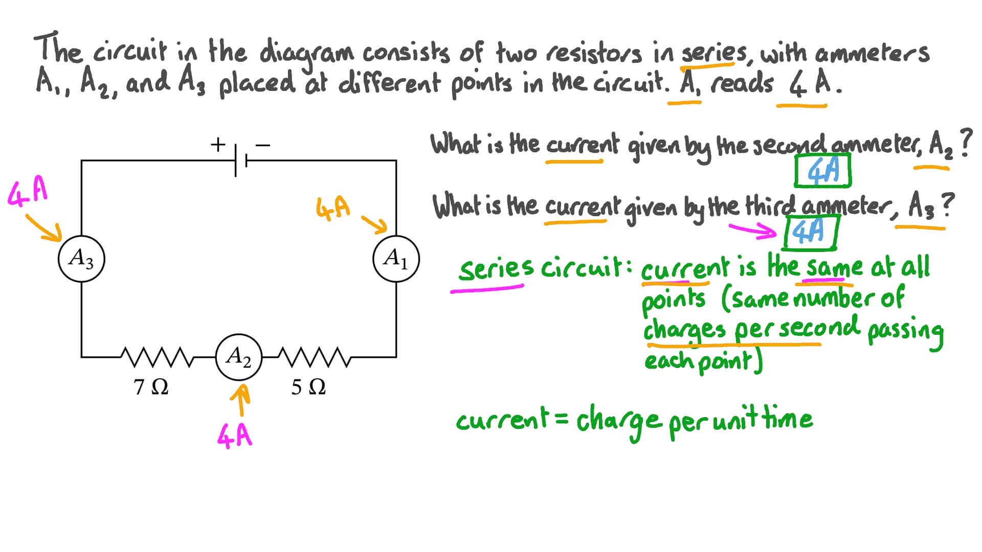 Series Circuit Ammeter
