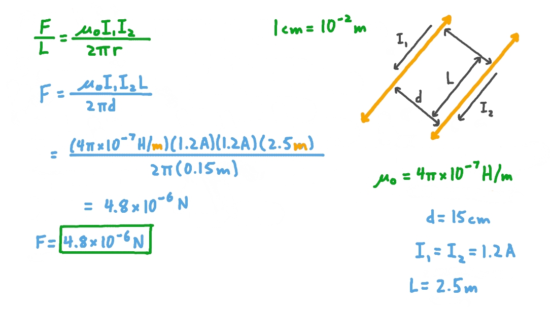 Question Video Solving for the Force between Two Parallel Current