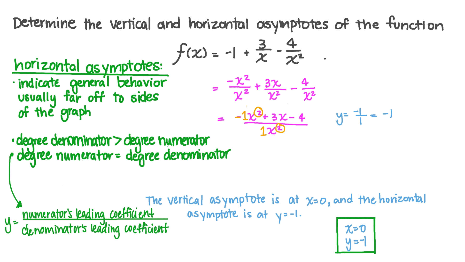 Determine The Equations Of Any Horizontal And Vertical