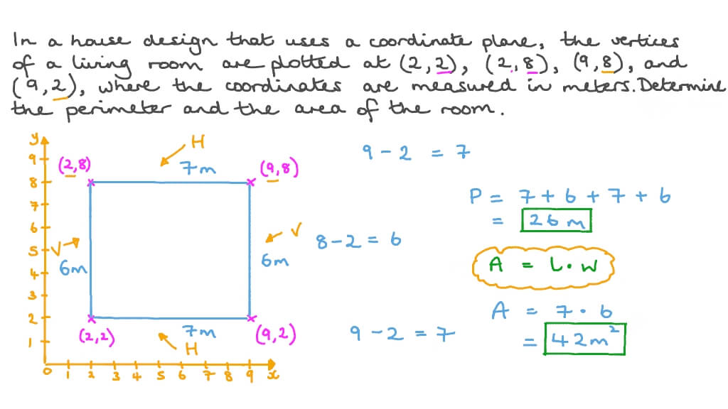 Question Video Finding the Perimeter and Area of a Rectangle given the