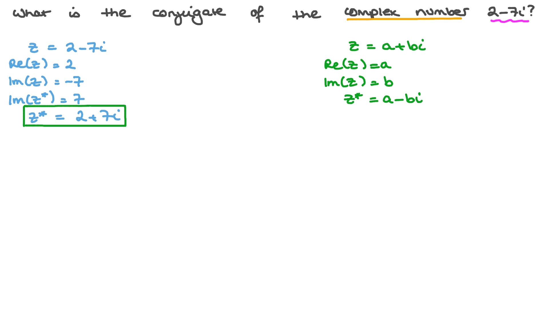 Question Video Finding the Conjugate of a Complex Number in Algebraic
