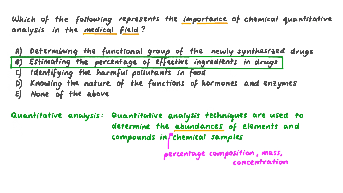 Question Video Understanding the Importance of Quantitative Analysis