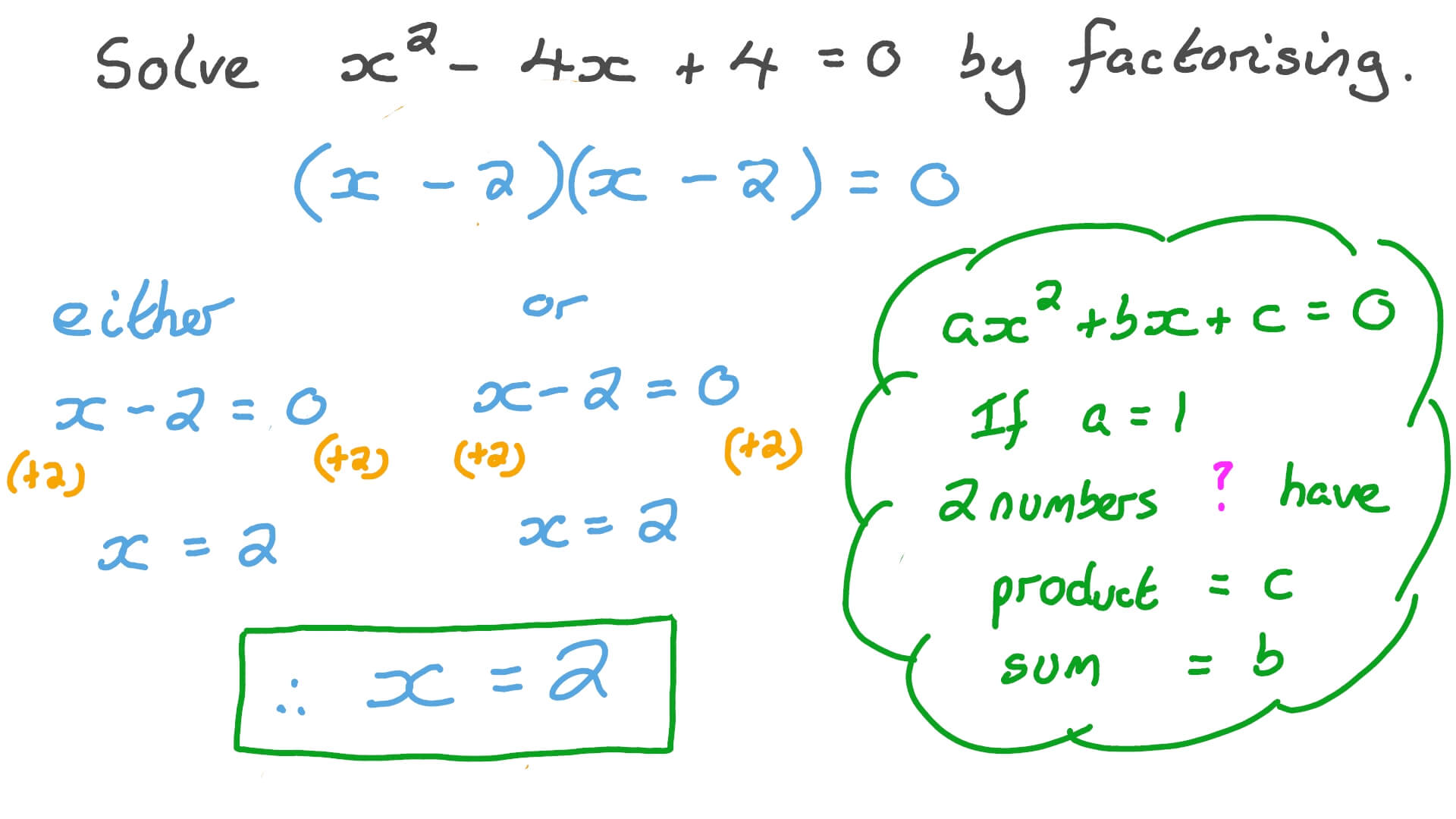 Question Video Solving Quadratic Equations by Factorization Nagwa