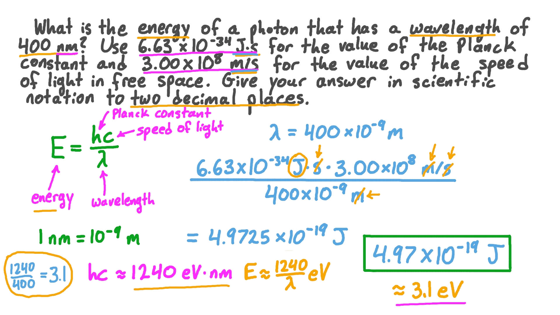 Schlange Picasso Artikel calculer l énergie d un photon Diskret