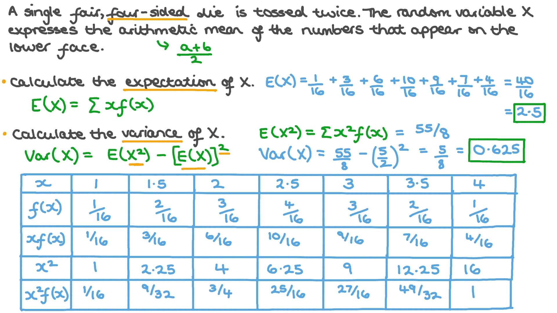 Question Video Calculating the Expectation and Variance of a Discrete