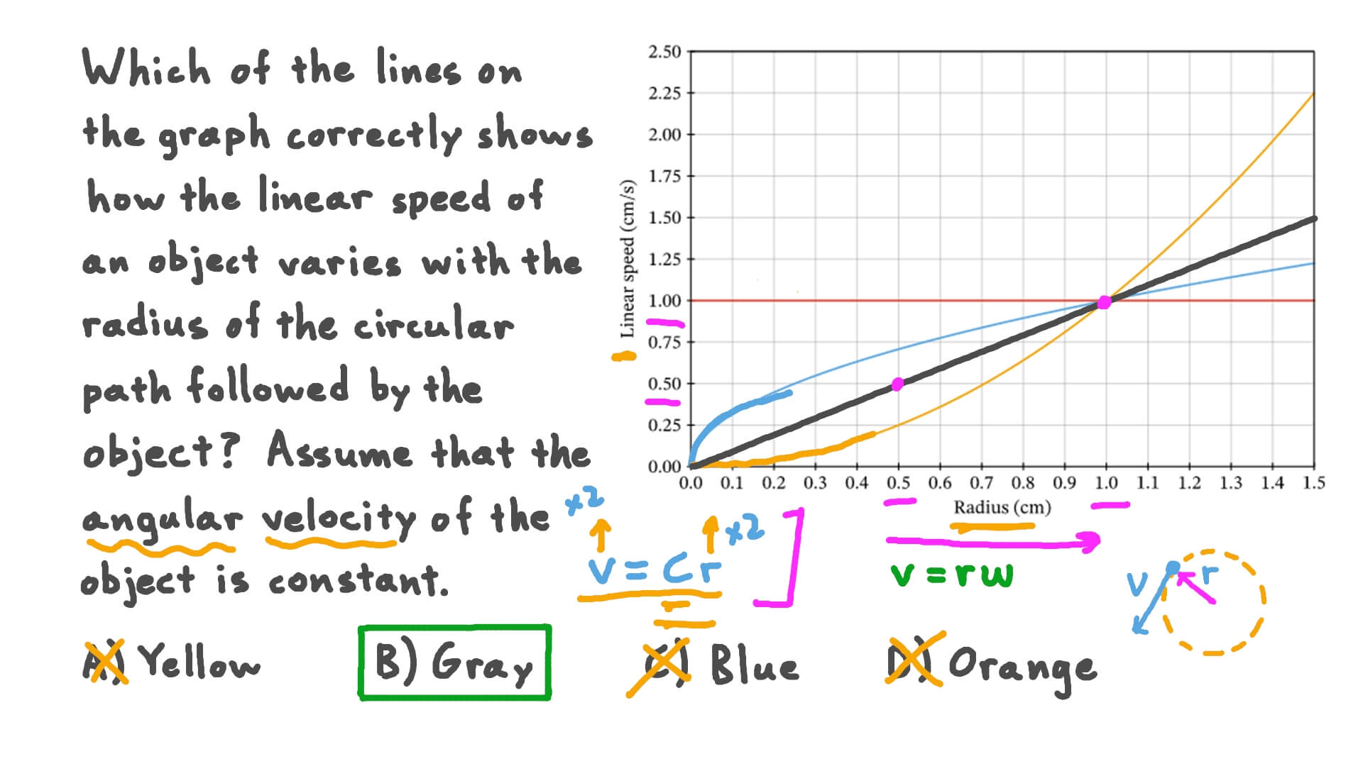 Question Video Comparing the Angular and Linear Speeds of an Object in