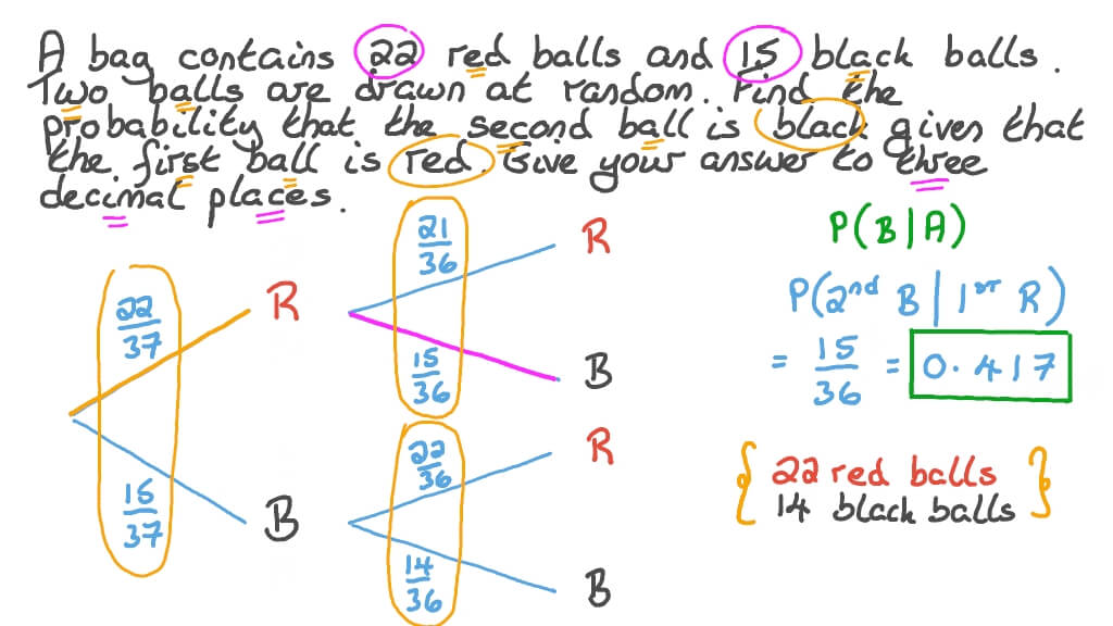 Question Video Calculating Conditional Probability without Replacement