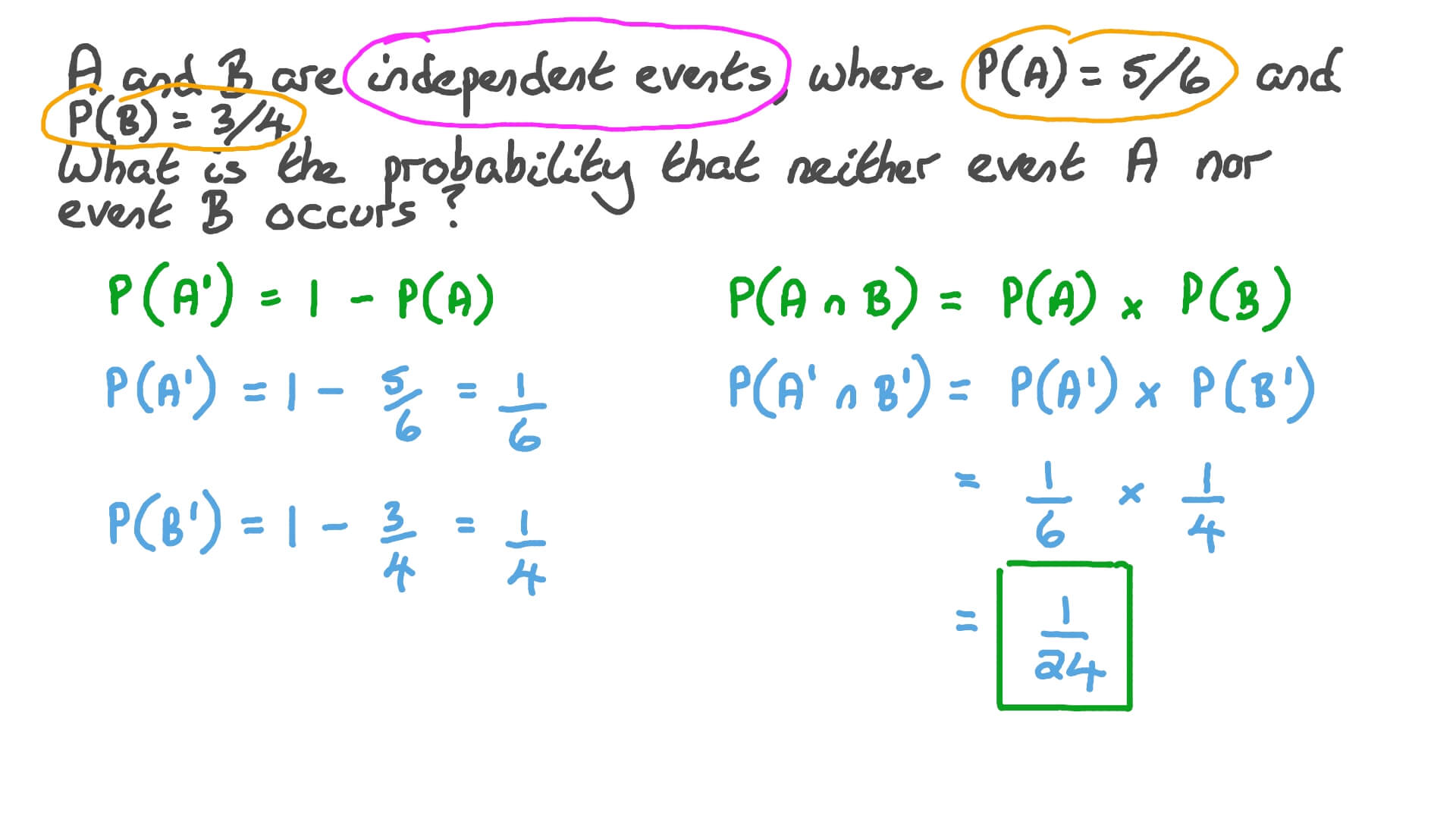Question Video Finding the Probability of Neither of Two Independent