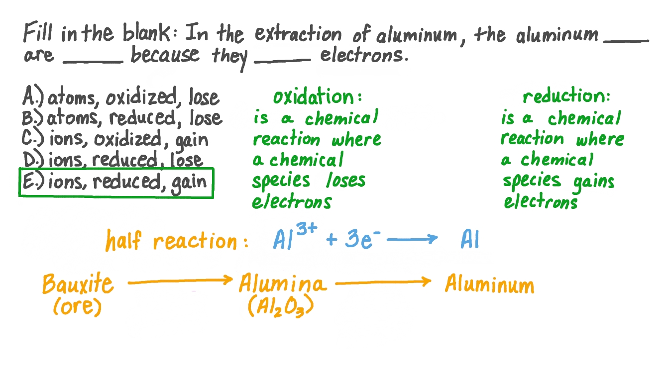 Question Video Describing the Reaction Involved in the Extraction of
