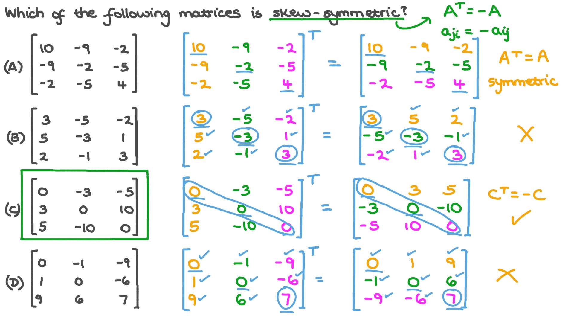 Question Video Identifying SkewSymmetric Matrices Nagwa