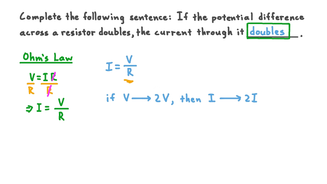 Question Video Recalling How the Current through a Resistor Changes