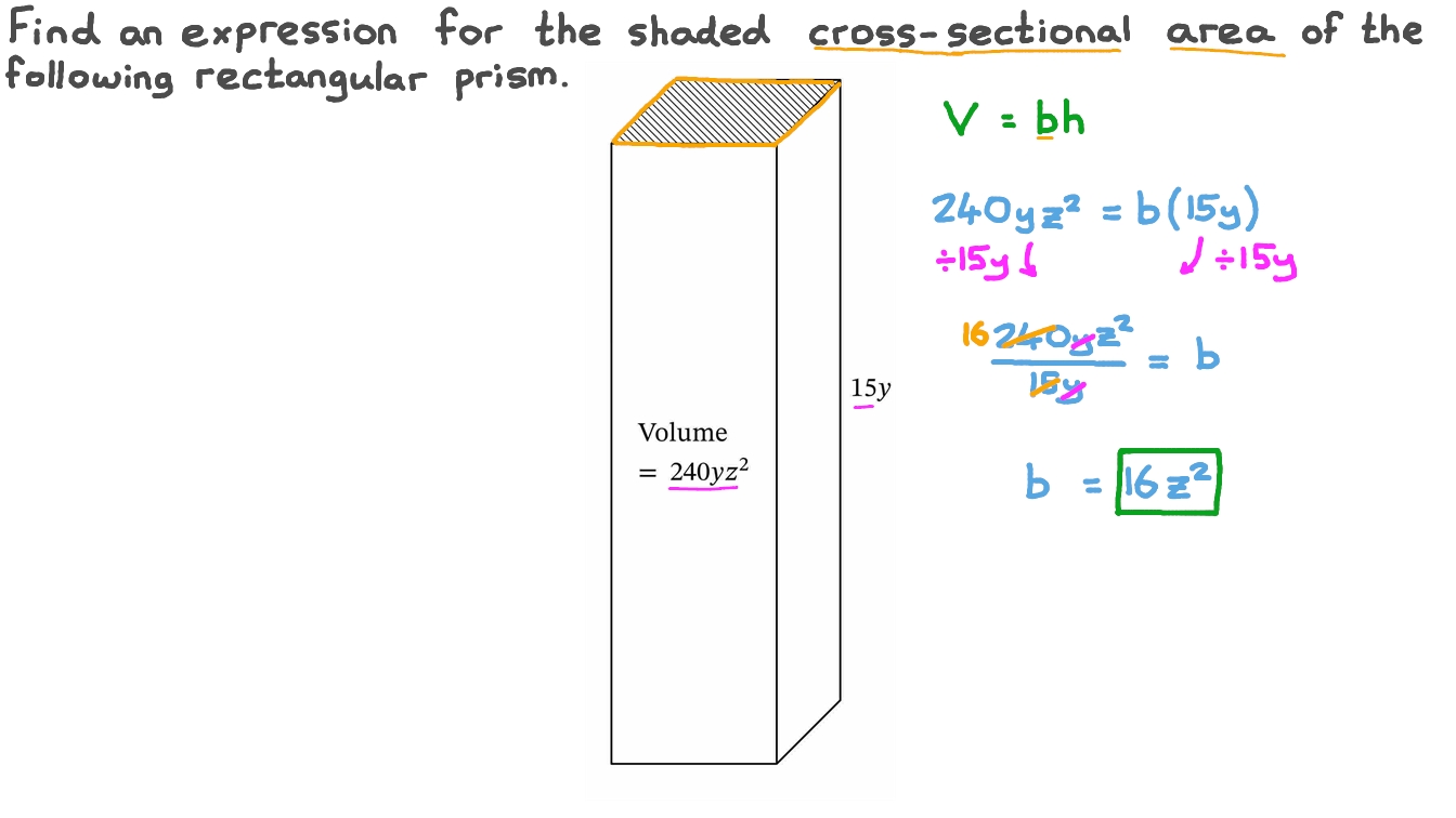 Cross Sectional Area Of A Rectangular Beam The Best Picture Of Beam