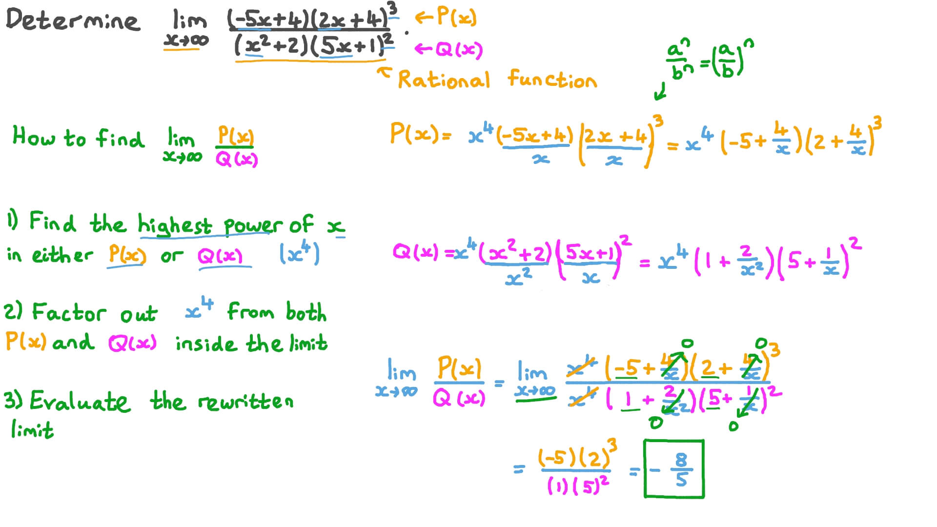 Question Video Finding the Limit of a Rational Function