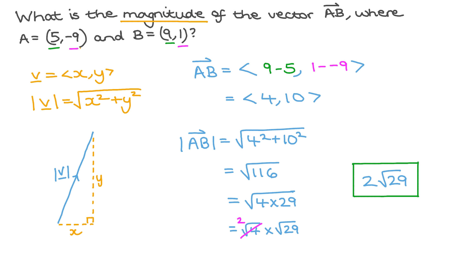 How Do You Find The Magnitude Of A Vector slidedocnow