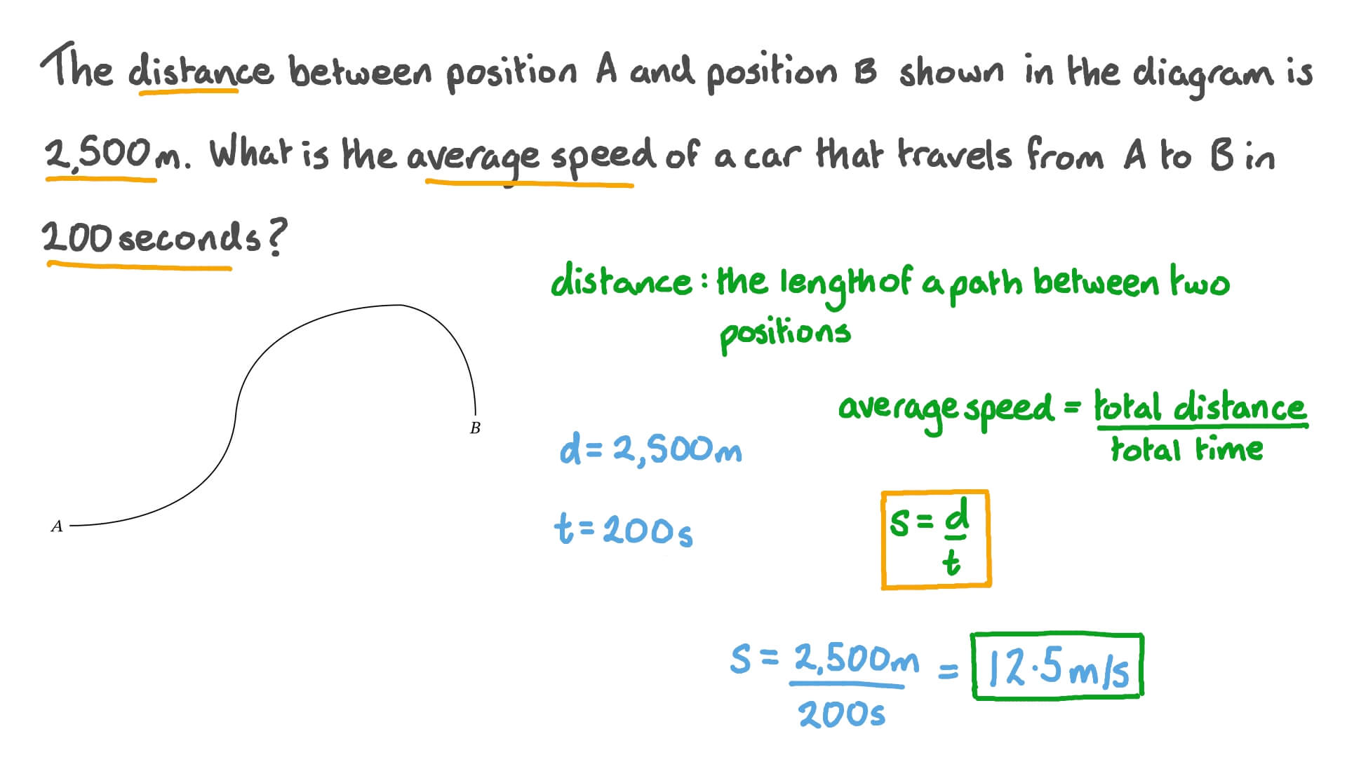How To Calculate Speed Time And Distance