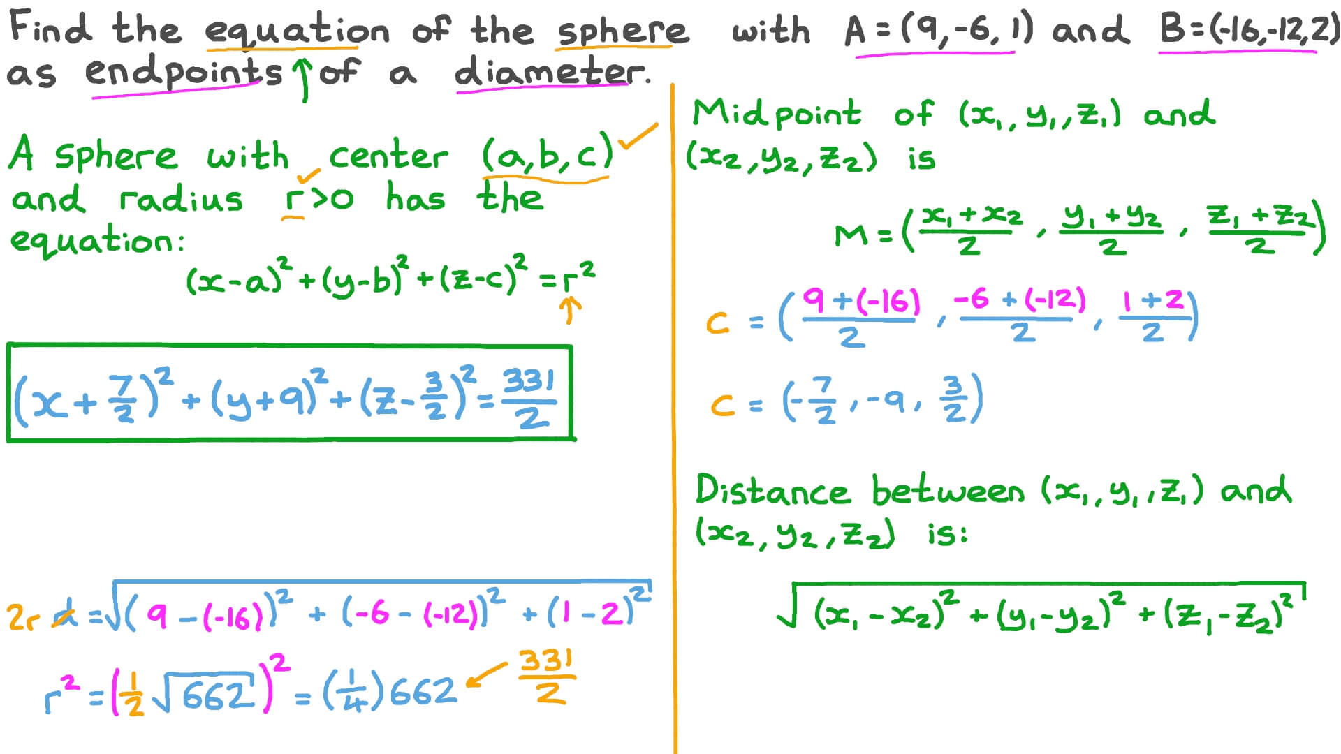Circle Equation Calculator Endpoints