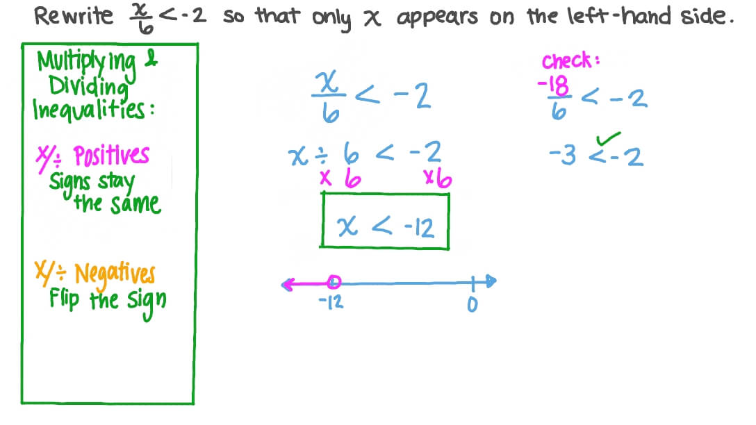 Question Video Solving OneStep Linear Inequalities Nagwa