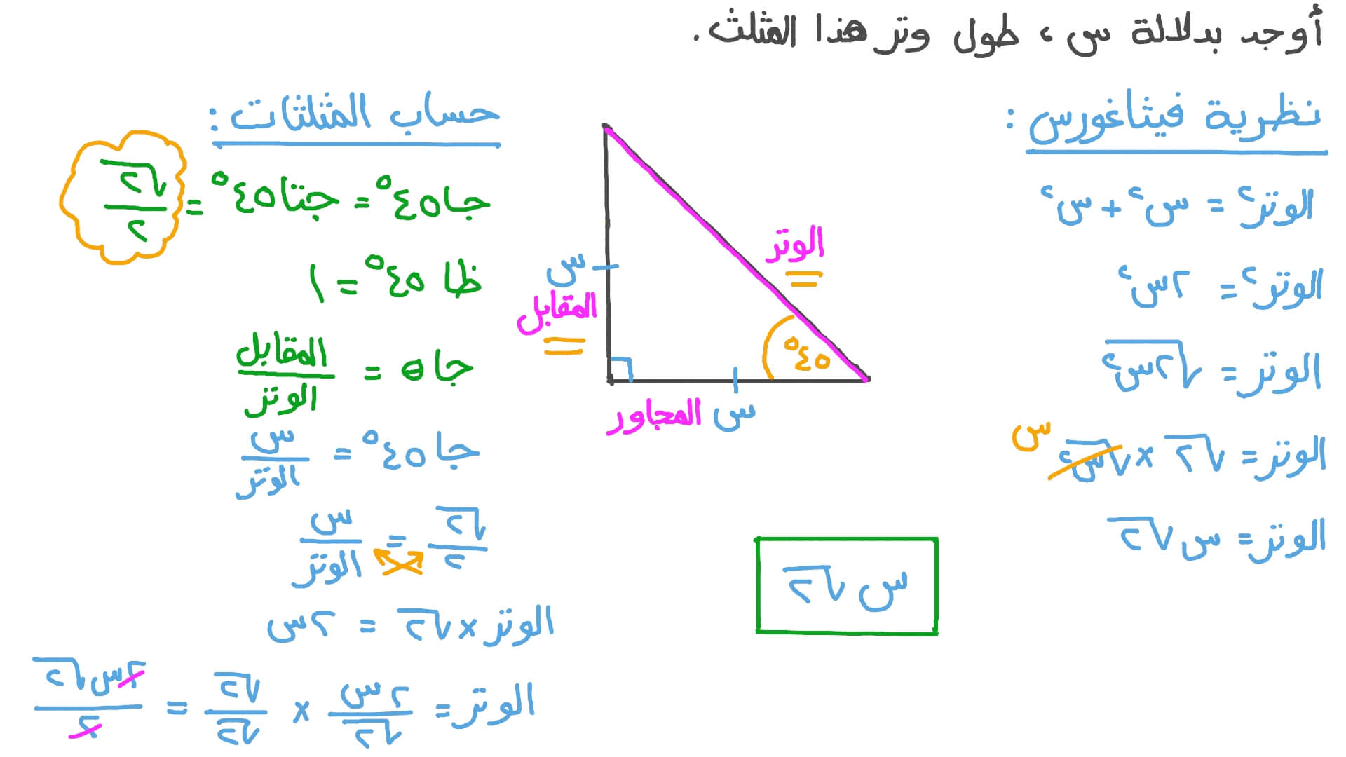 مثلثات فيثاغورس المشهورة