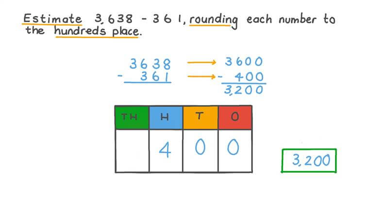 Estimating Sums And Differences Worksheets