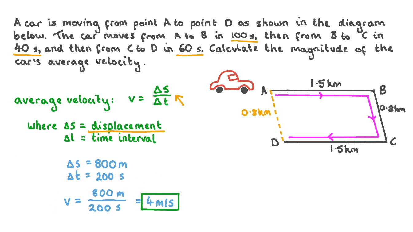 Question Video Calculating the Average Velocity of a Car Nagwa