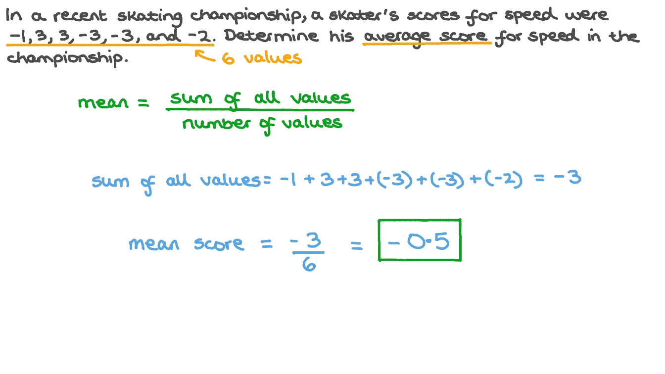 Question Video Finding the Average of a Set of Integer Numbers in Word