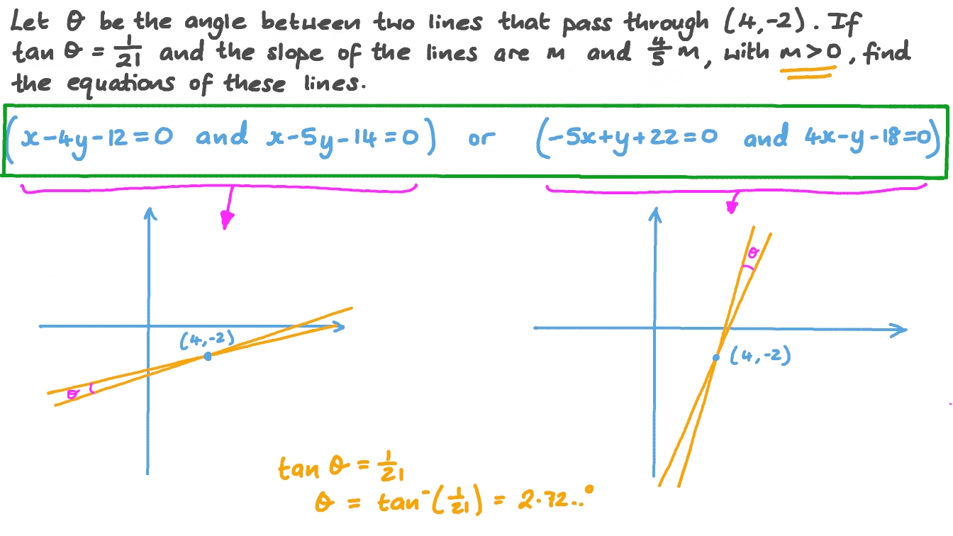 Question Video Finding the Equations of Two Straight Lines in Two