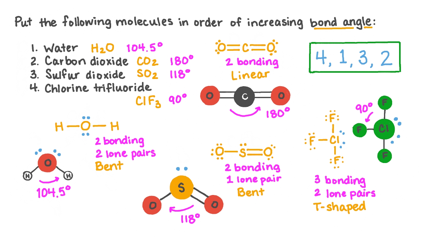 Question Video Comparing the Bond Angles of Simple Molecules Nagwa