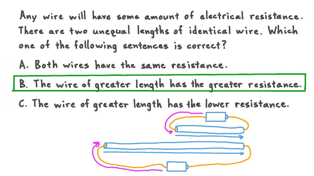 Question Video Comparing the Electrical Resistances of Wires with