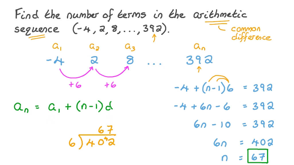 Question Video Finding the Number of Terms in a Given Arithmetic
